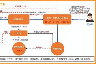 布伦森谈内姆哈德准绝杀：我应该防得更好一点